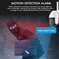 НЕМСКА Комплект 2 бр ВОДОУСТОЙЧИВА WIFI FULL HD 2.0MP 68 LED 320° ВЪРТЯЩА КАМЕРА С MOTION TRACKING + ЛЕД ФЕНЕР