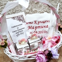 🌸 Луксозен комплект за Свето Кръщение в кошница – персонализиран с име и дата