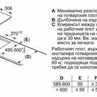 Плот за вграждане Bosch PXX375FB1E