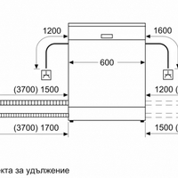 Съдомиялна 60см Bosch SMS4EMC06E