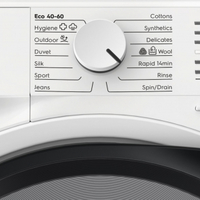 Перална машина Electrolux EW6F2282E