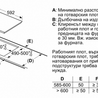 Плот за вграждане Bosch PUJ61RBB5E