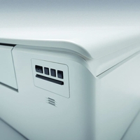 Инверторен климатик Daikin Stylish - White