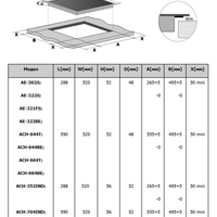 Плот за вграждане ARIELLI AE-322S