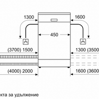 Съдомиялна 45см Bosch SPS4HMW49E