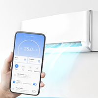 Инверторен КлиматикMidea Breezeless E