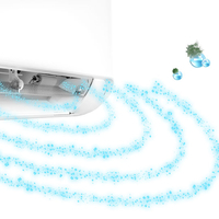 Инверторен КлиматикMidea Breezeless E