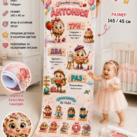 Пътечка за прощъпулник Професии Момиче