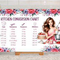 Стъклена дъска за рязане, Мерни единици 3