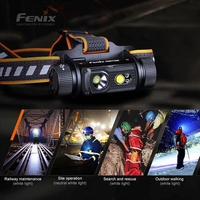 Челник FENIX HM70R LED