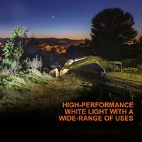 Челник FENIX HM70R LED