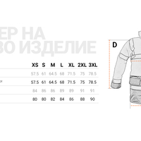 POLLUX HV YELLOW Сигнално яке