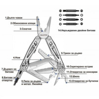 DULOTEC MULTITOOL Комплект с 4 бита