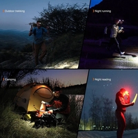 Челник FENIX HL18R-T V2.0 LED