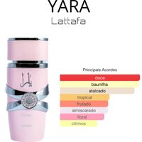 Дамски арабски парфюм Lattafa Yara for Women Eau de Parfum Spray 100 ml