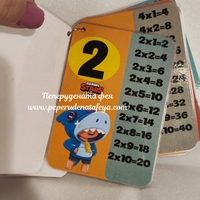 Ламинирана таблица / ключодържател/ с умножение 