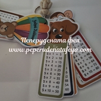 Ламинирана таблица с умножение - Животни 1