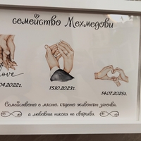 РАМКА А4 -  СЕМЕЙСТВО И ЛЮБОВ
