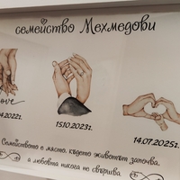 РАМКА А4 -  СЕМЕЙСТВО И ЛЮБОВ