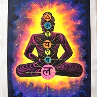 Hanmade UV LED Painting