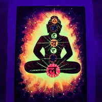 Hanmade UV LED Painting