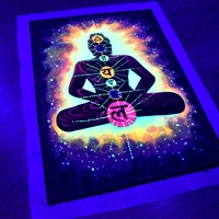 Hanmade UV LED Painting 