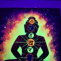 Hanmade UV LED Painting
