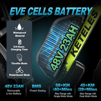 Електрически велосипед Keteles K800 2x1000W