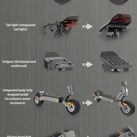 Електрическа Тротинетка KuKirin G4 2025