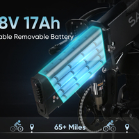 Електрически велосипед Samebike RS-A02