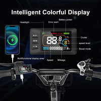 Електрически велосипед Samebike C05 Pro