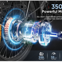 Електрически велосипед Samebike CY20