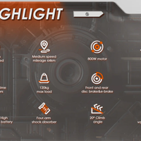 Електрическа Тротинетка Kukirin М4 Max