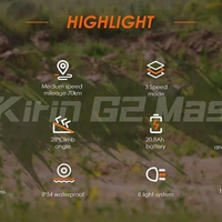 Електрическа Тротинетка Kukirin G2 Master 2025