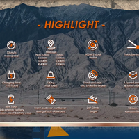 Електрическа Тротинетка Kukirin G2 Ultra