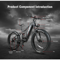 Електрически велосипед Samebike RS-A08