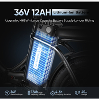 Електрически велосипед Samebike CY20
