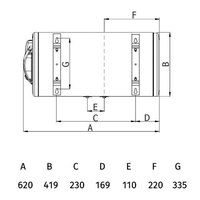 Хоризонтален бойлер Tedan Standard BT 50 inox ХЛ - неръждаем