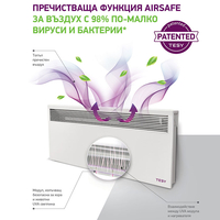 Конвектор TESY LivEco CN 051 150 EI CLOUD AS W с функция AirSafe, 1500W, Електронен термостат