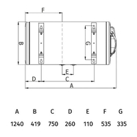 Хоризонтален бойлер Tedan Standard BT 120 inox ХД - неръждаем