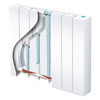 Конвекторен радиатор Atlantic Accessio Digital 1000W, Електронен програмируем термостат