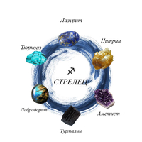Персонализирани гривни с кристали за всяка зодия