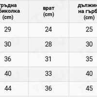 Елегантно преходно яке за кучета - цикламено