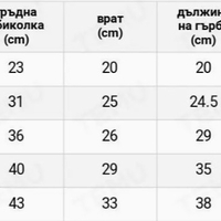 Мек пуловер на сърчица за кучета - зелен