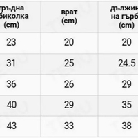 Пуловер за кучета на сърчица - сив