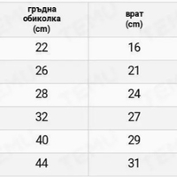 Стилно преходно яке с лапичка за кучета - синьо