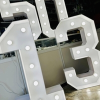 Светещи цифри на ток