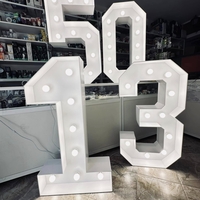 Светещи цифри на ток