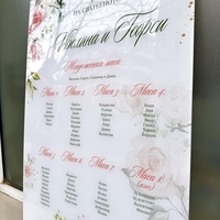 Луксозна сватбена табела