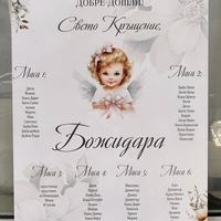 Табела за кръщене 
